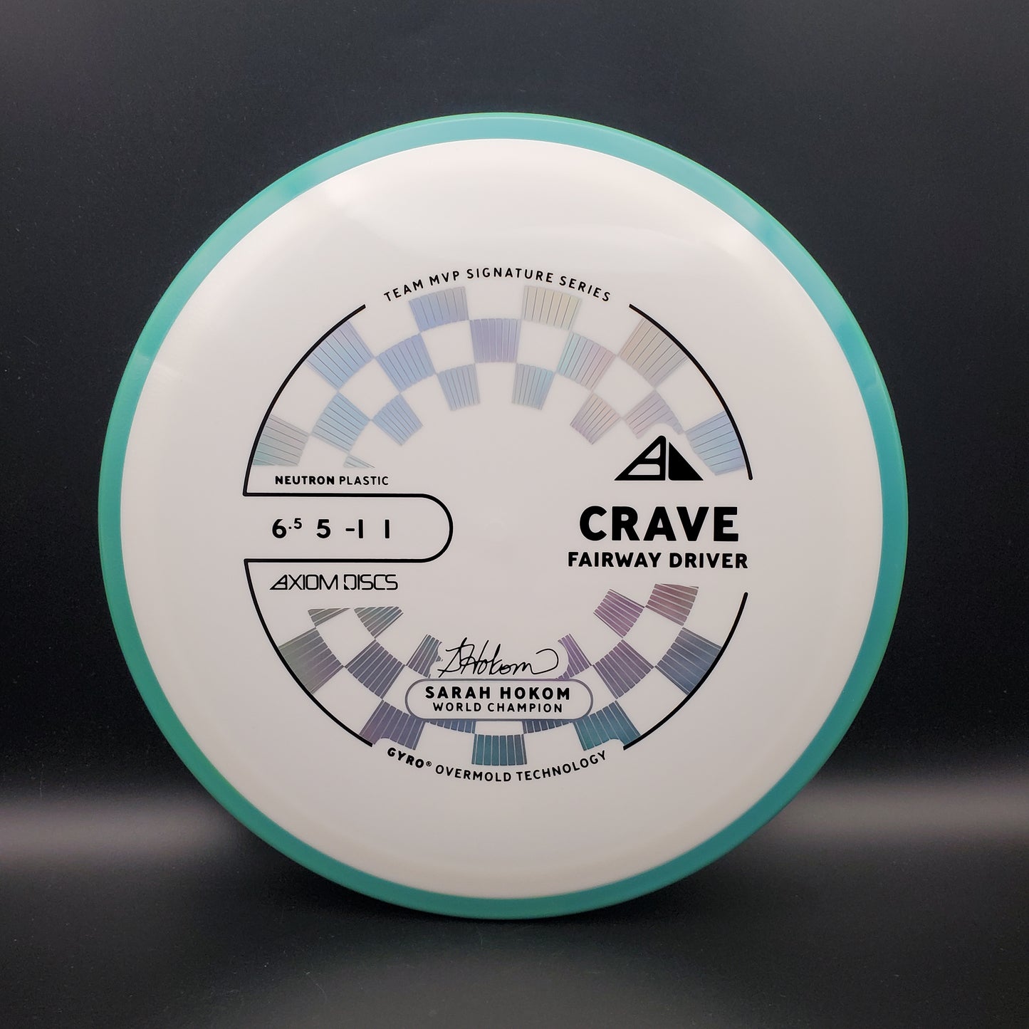 Axiom - Crave - Neutron - PLC
