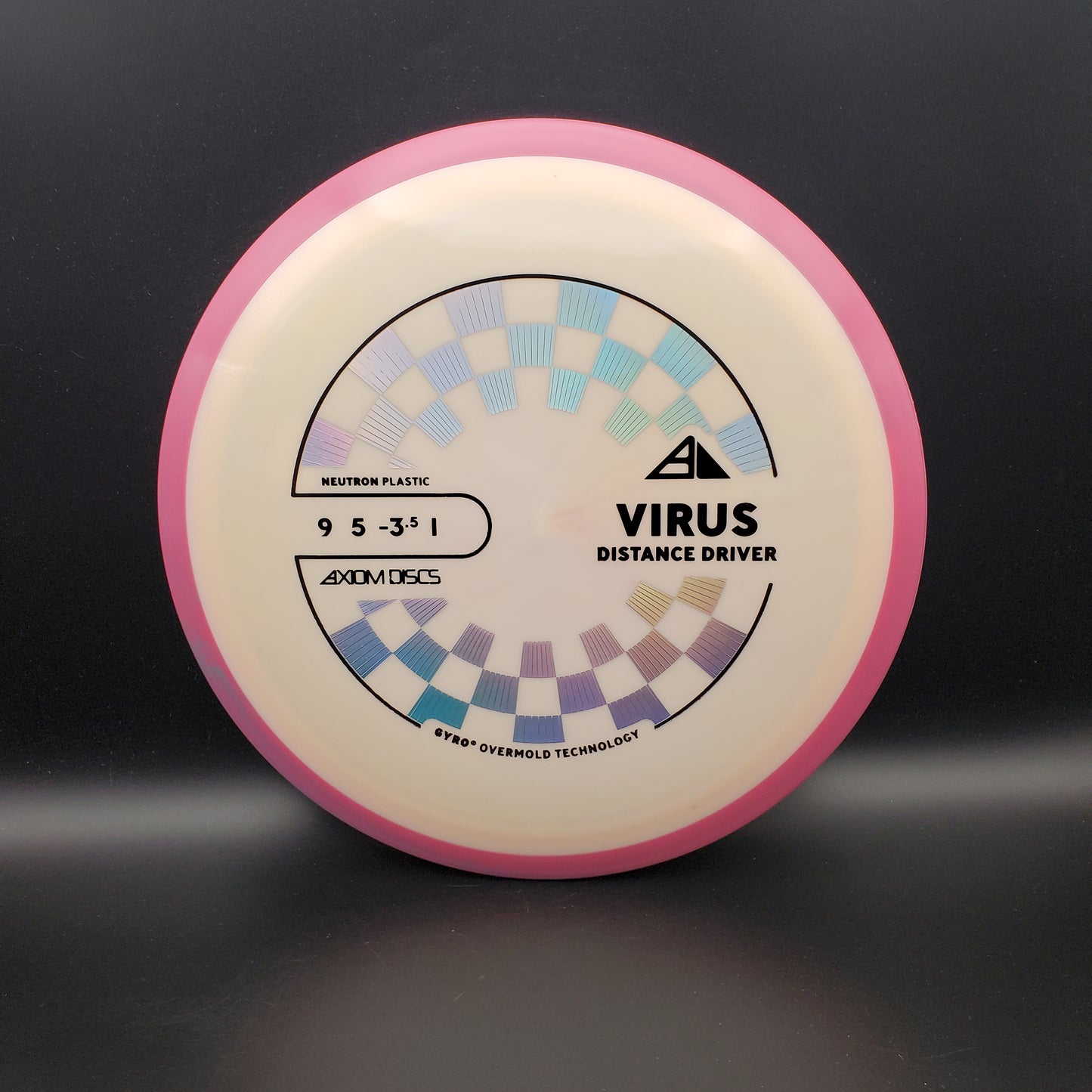 Axiom - Virus - Neutron - PLC