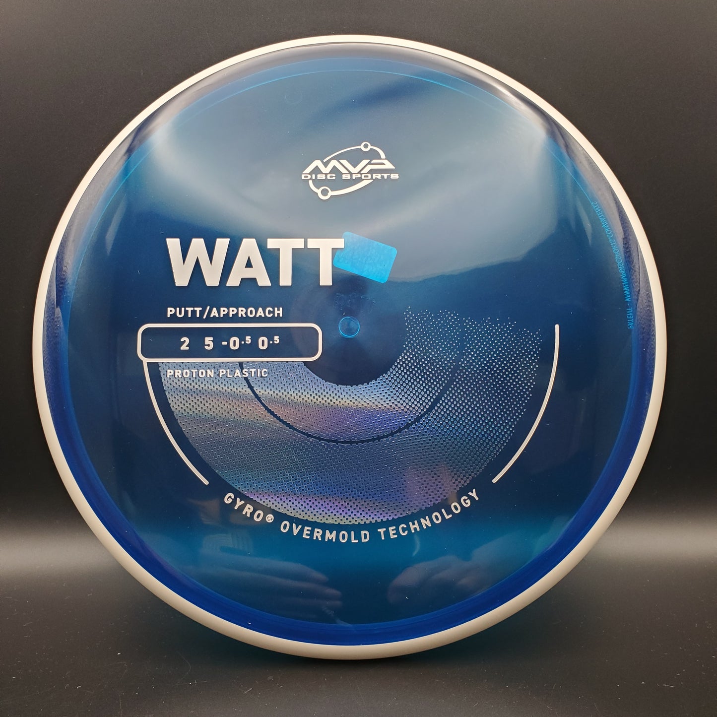 MVP - Watt - Proton - PLC