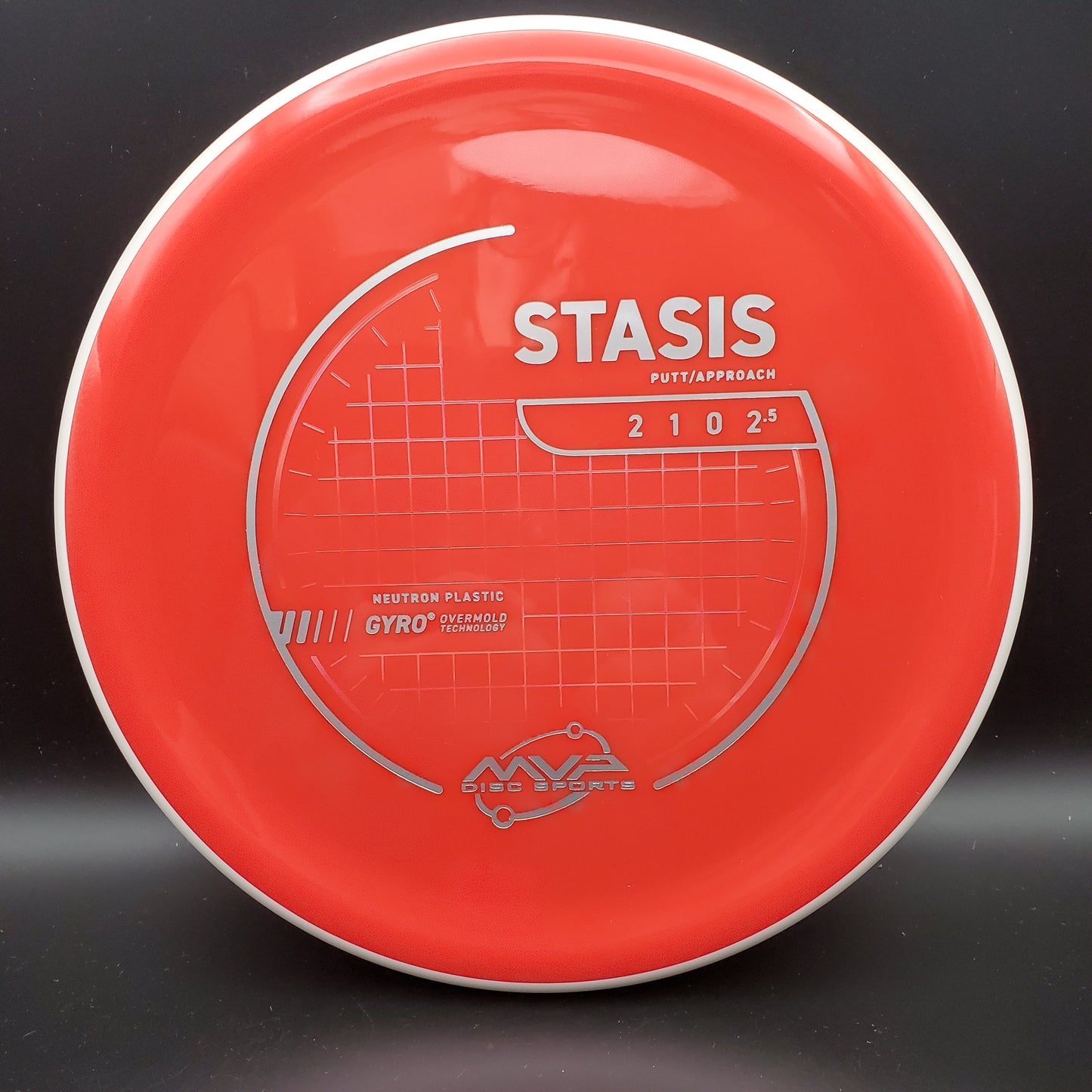 MVP - Stasis - Neutron - PLC