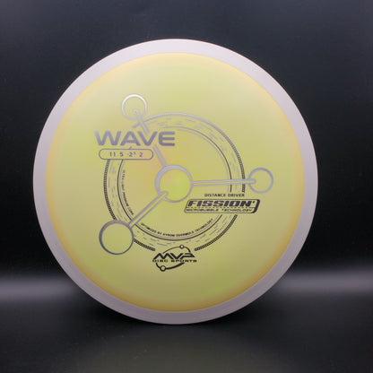 MVP - Wave - Fission - PLC