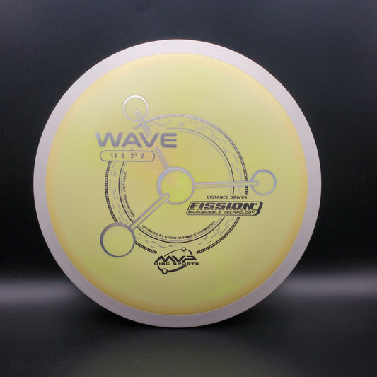 MVP - Wave - Fission - PLC