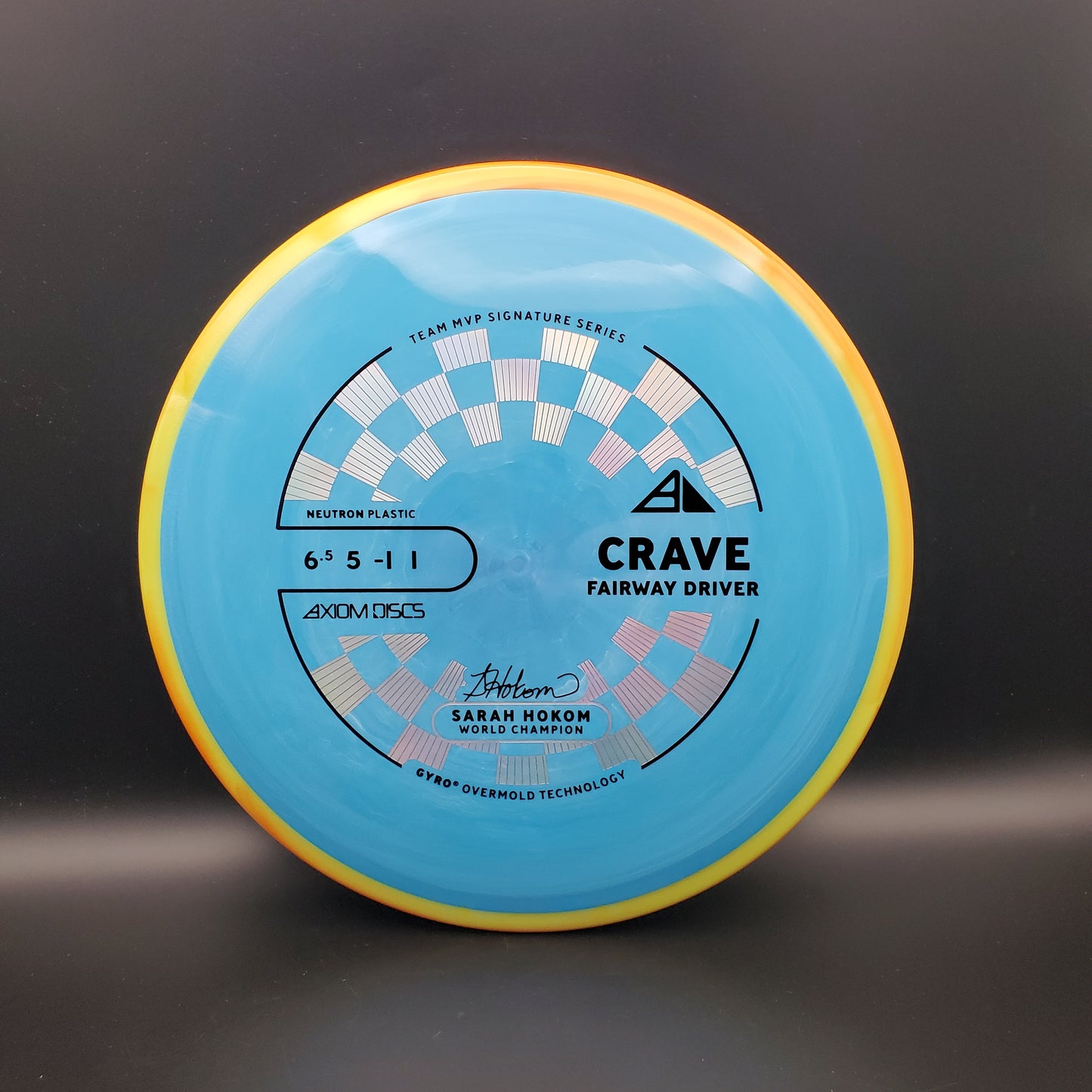 Axiom - Crave - Neutron - PLC