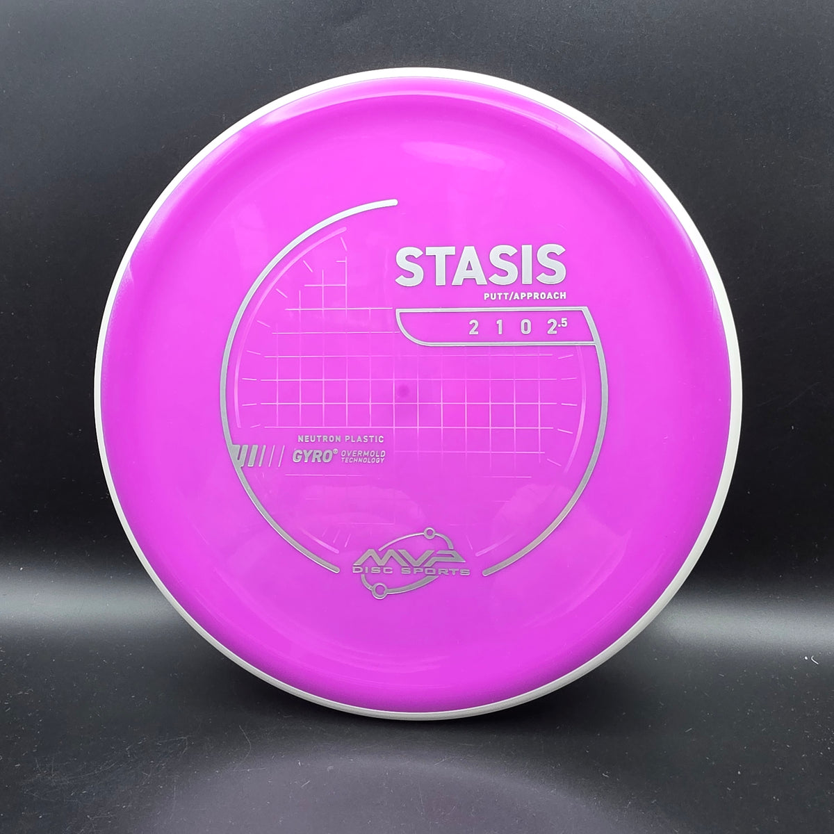MVP - Stasis - Neutron - PLC