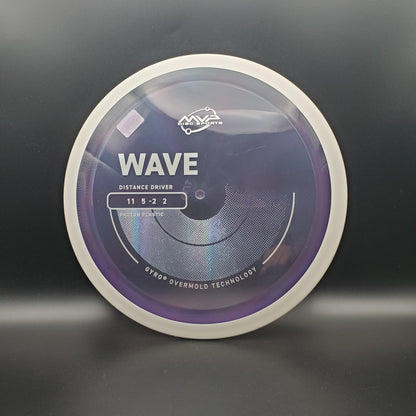 MVP - Wave - Proton - PLC