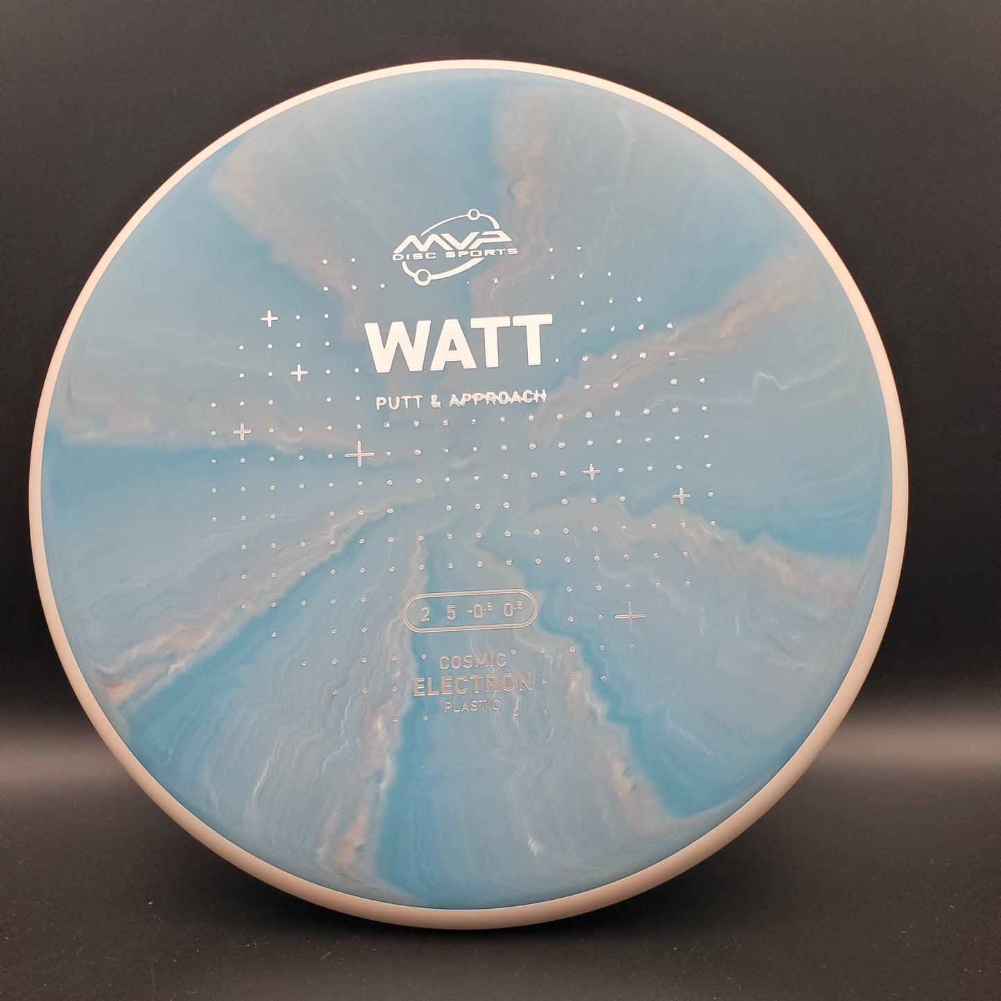 MVP - Watt - Cosmic Electron - PLC
