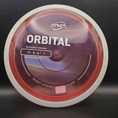 MVP - Orbital - Proton - PLC