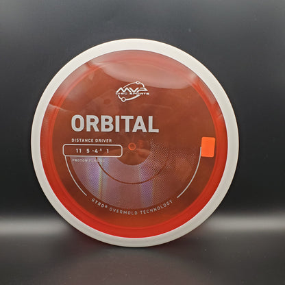 MVP - Orbital - Proton - PLC