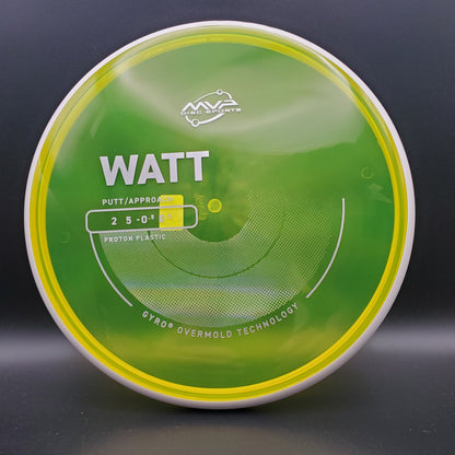 MVP - Watt - Proton - PLC