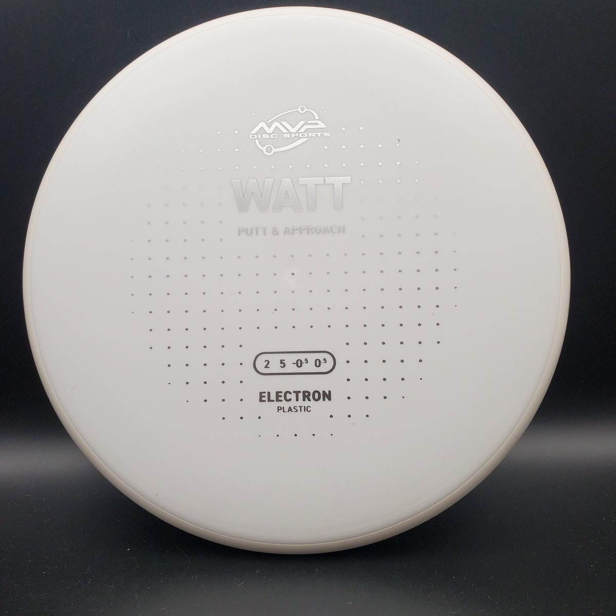 MVP - Watt - Electron - PLC