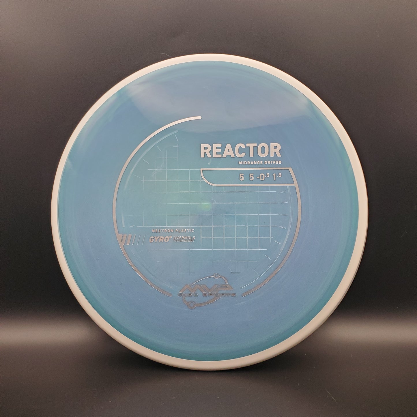 MVP - Reactor - Neutron - PLC