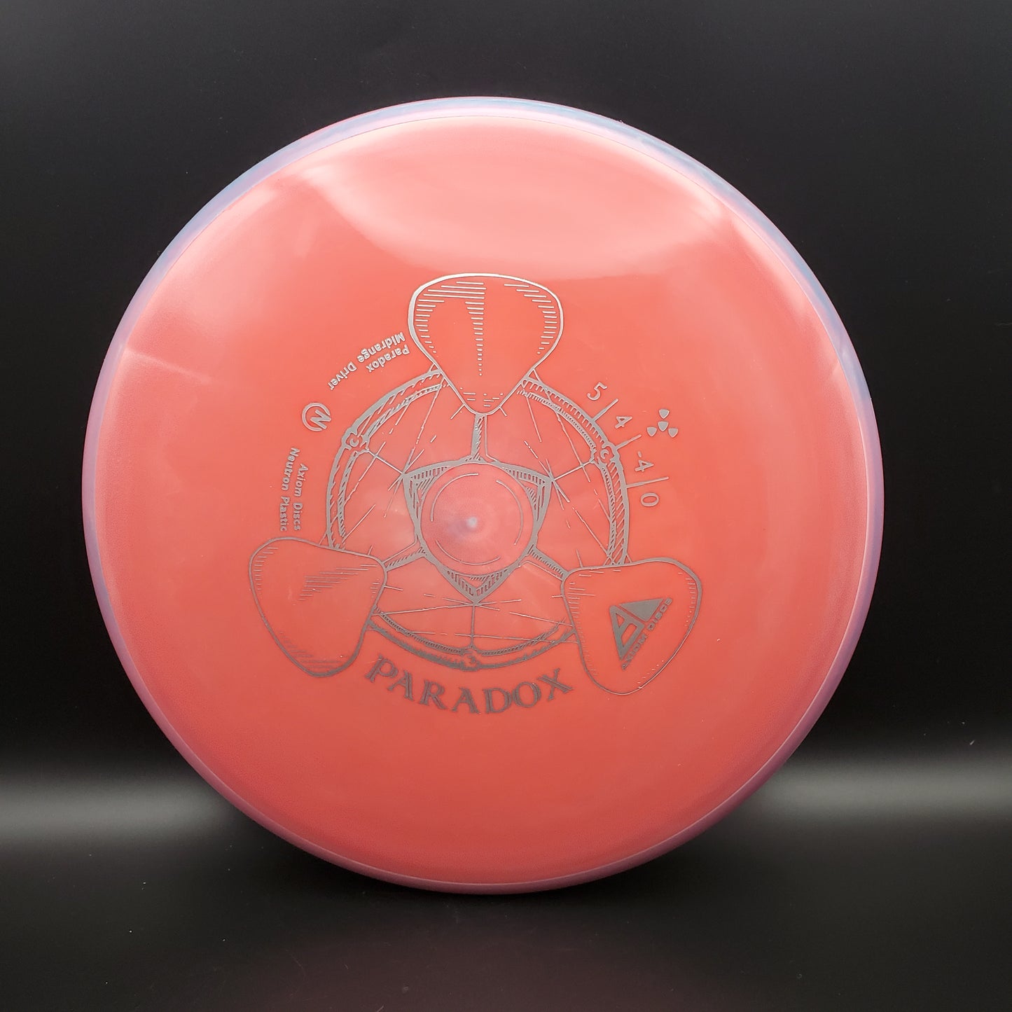 Axiom - Paradox - Neutron