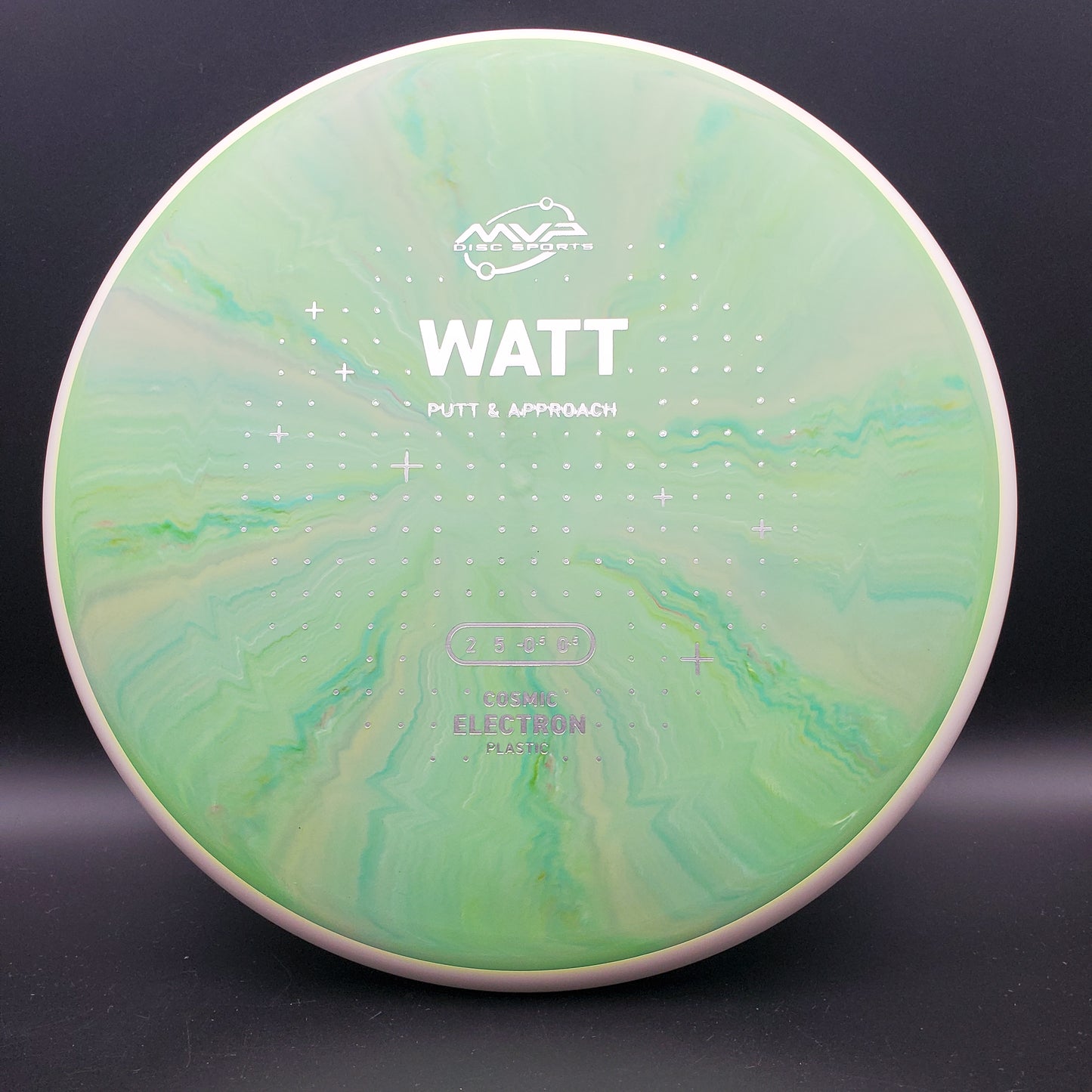MVP - Watt - Cosmic Electron - PLC