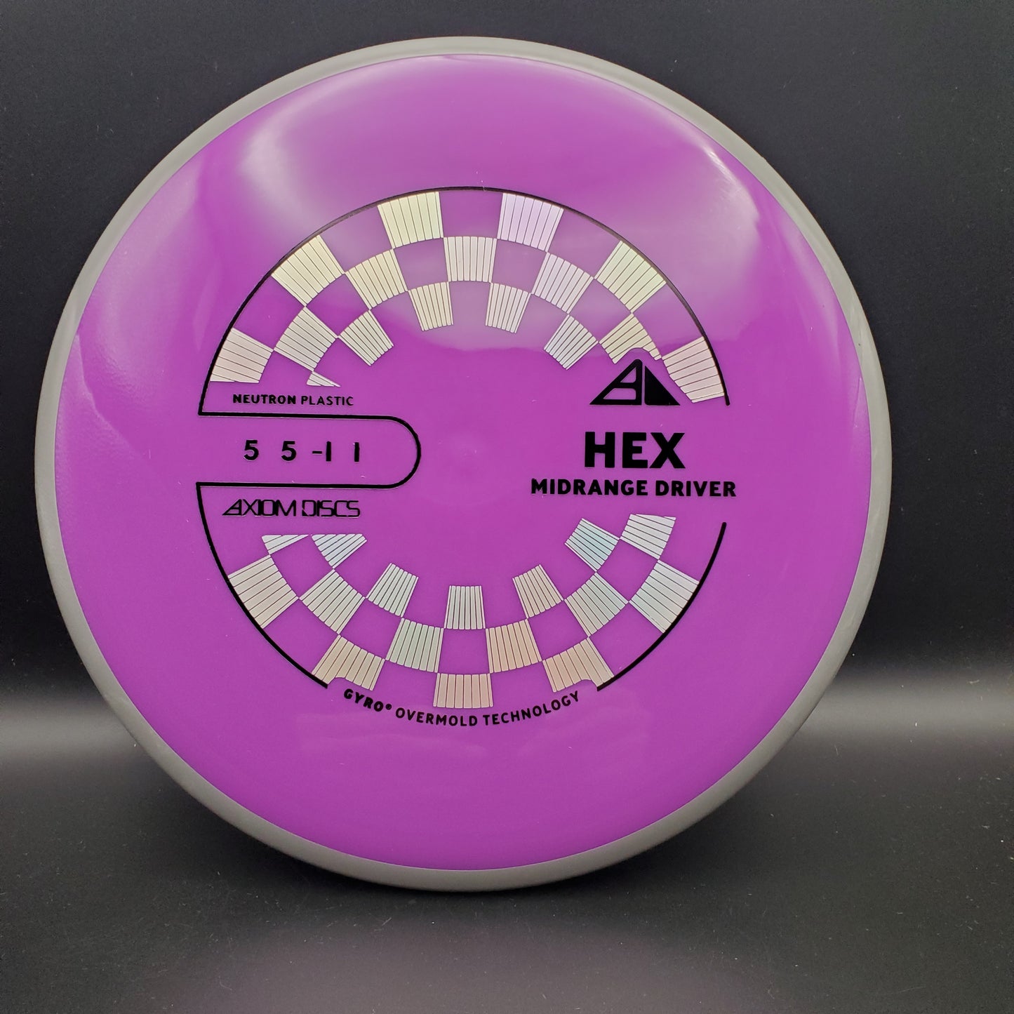 Axiom - Hex - Neutron - PLC