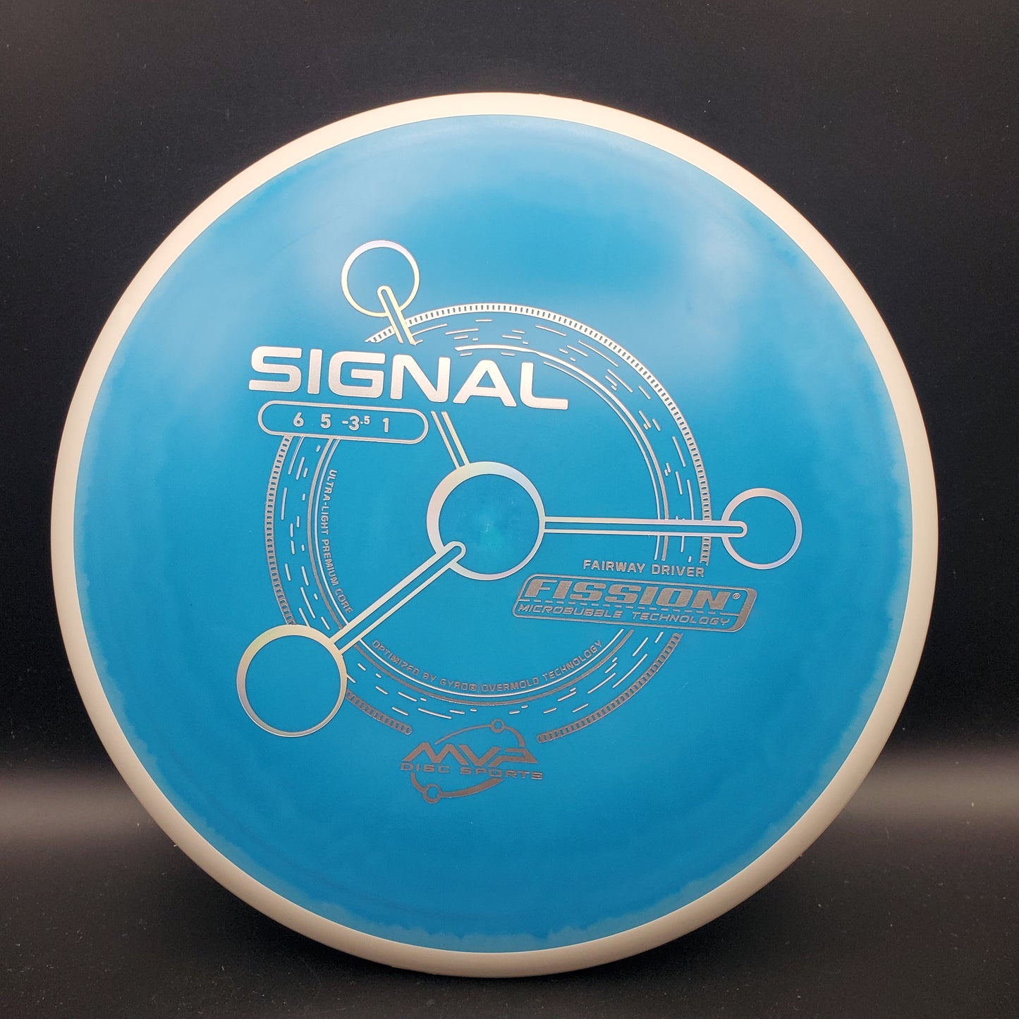 MVP - Signal - Fission - PLC