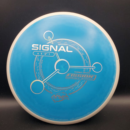 MVP - Signal - Fission - PLC