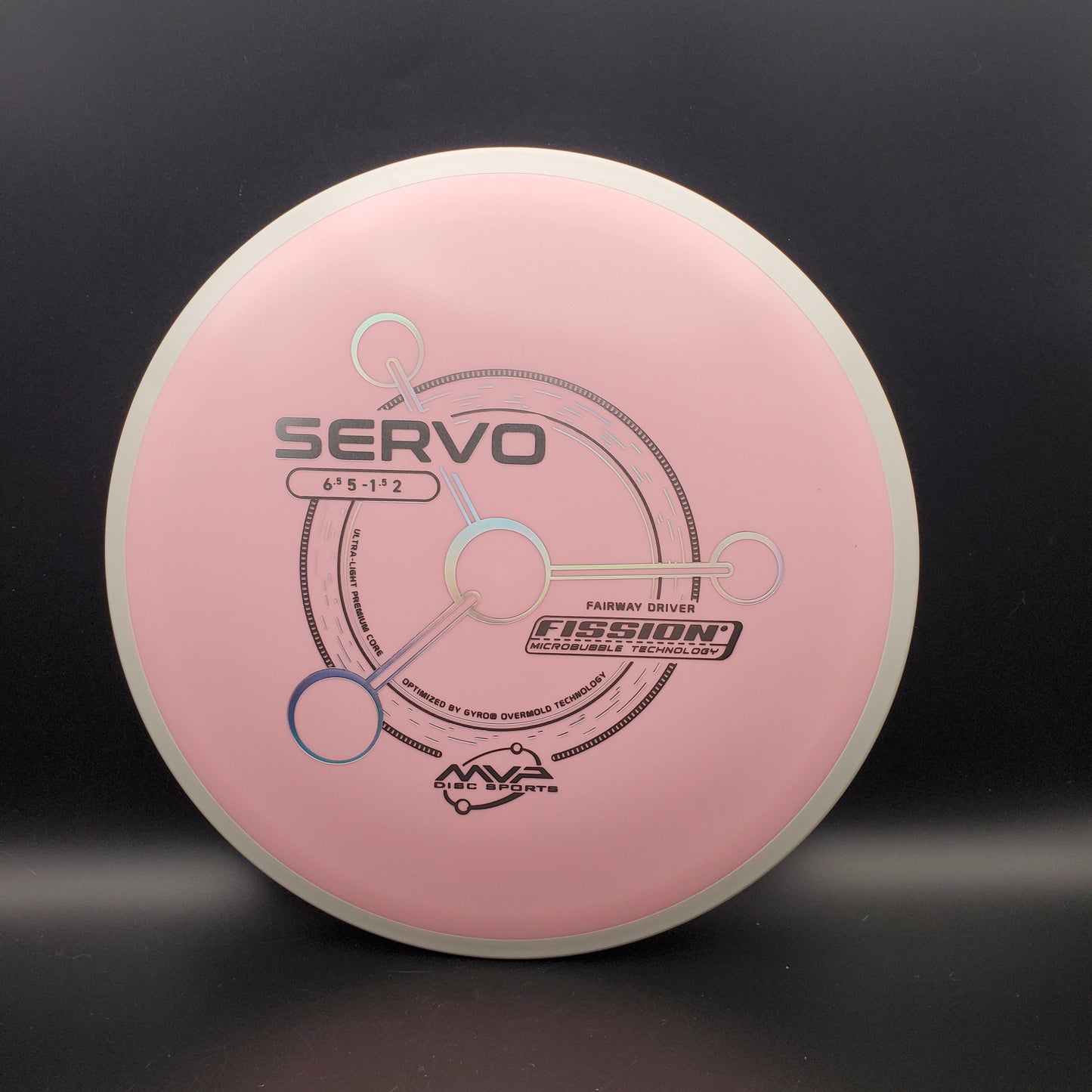 MVP - Servo - Fission - PLC