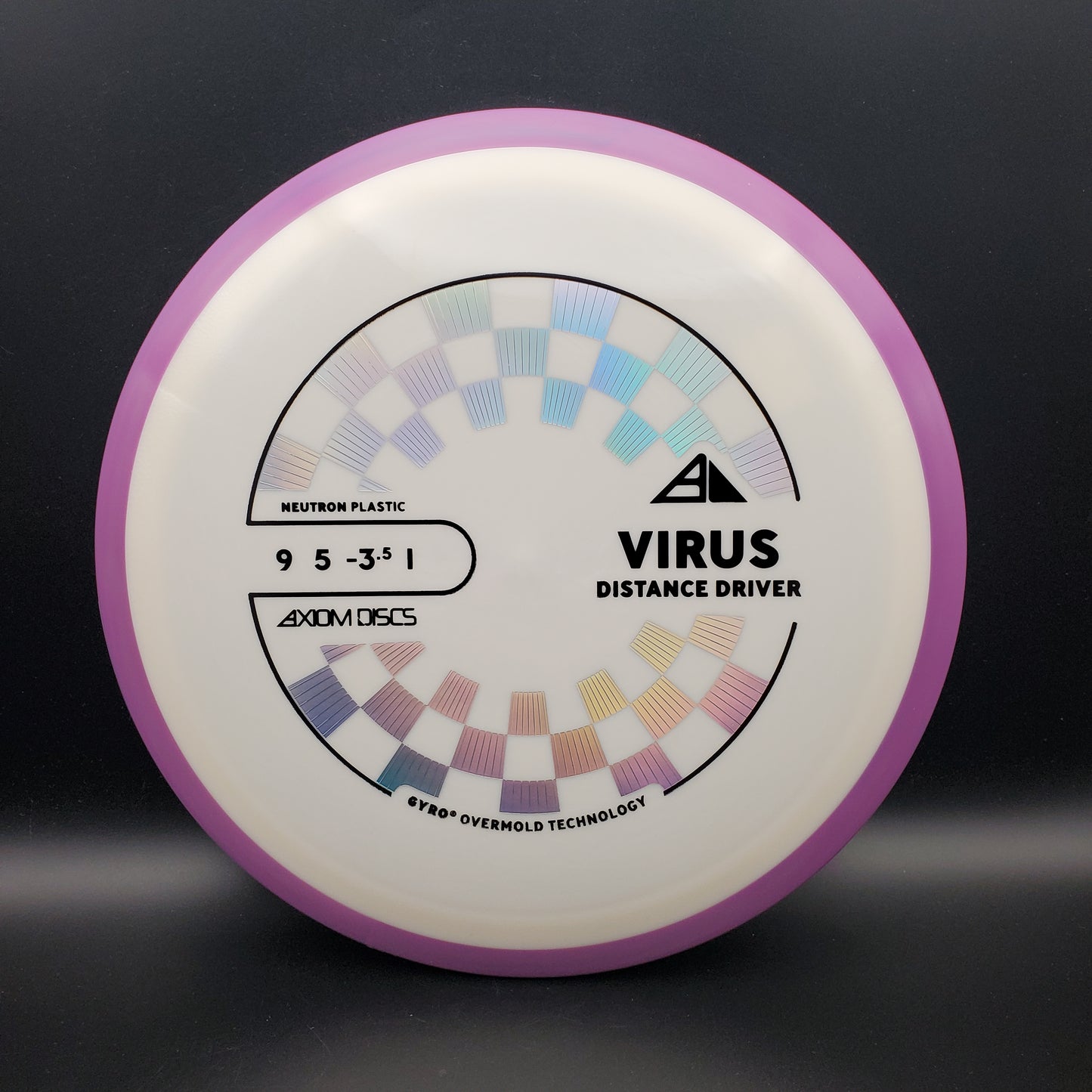 Axiom - Virus - Neutron - PLC