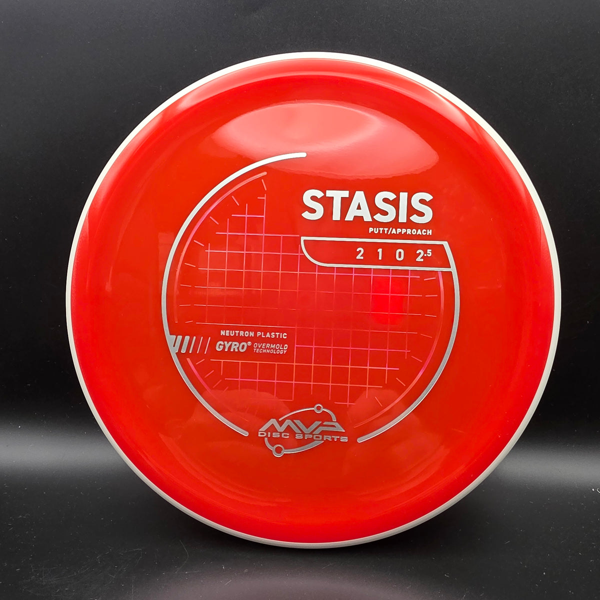 MVP - Stasis - Neutron - PLC