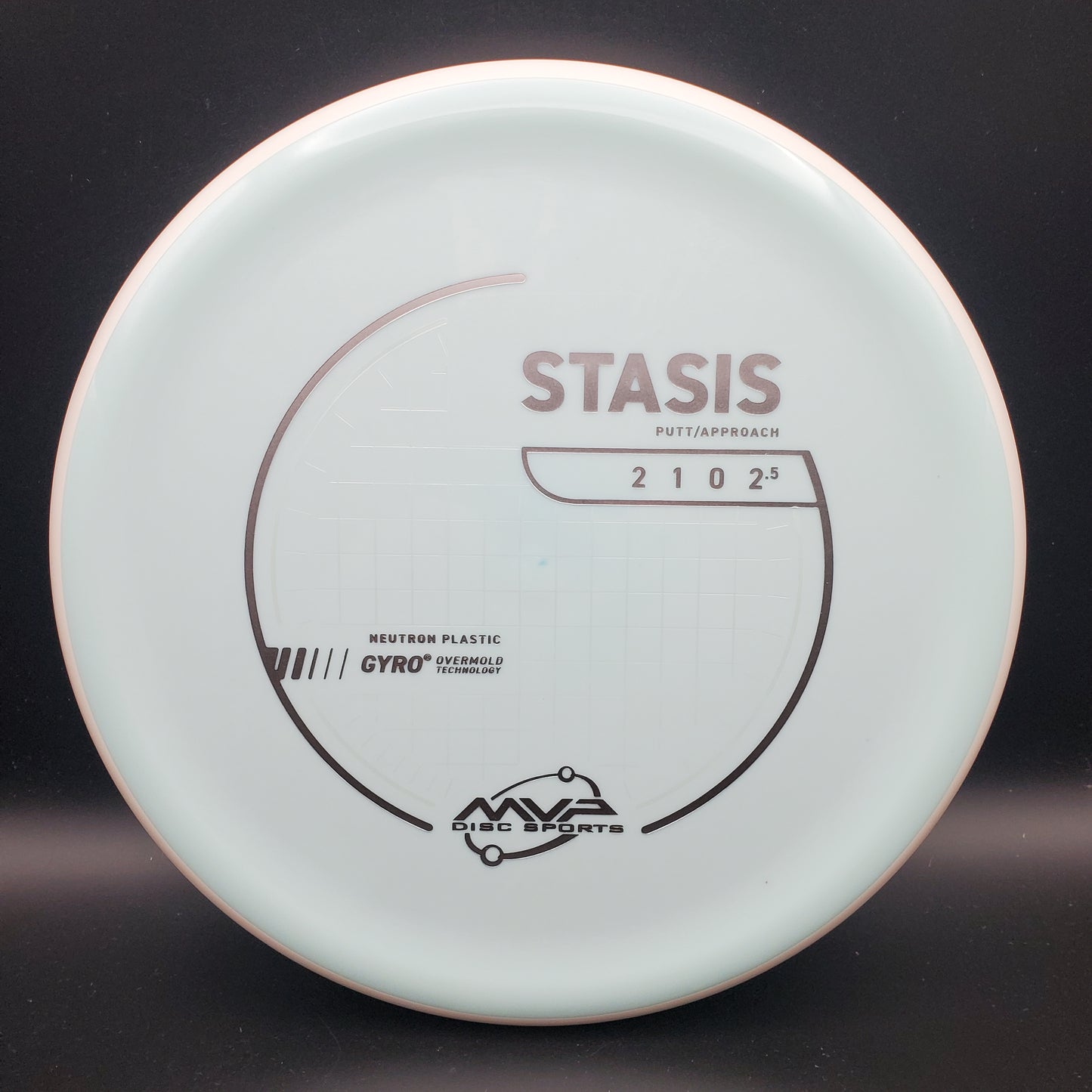 MVP - Stasis - Neutron - PLC