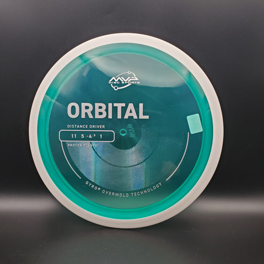 MVP - Orbital - Proton - PLC