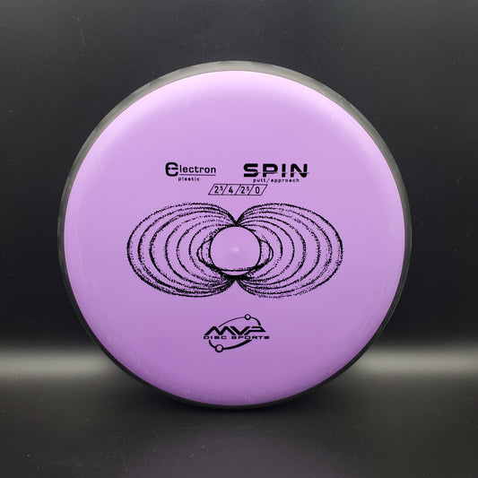 MVP - Spin - Electron
