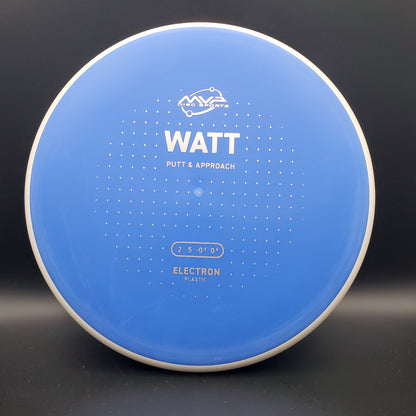 MVP - Watt - Electron - PLC