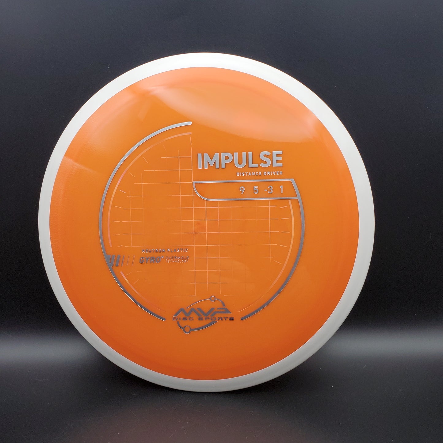 MVP - Impulse - Neutron - PLC