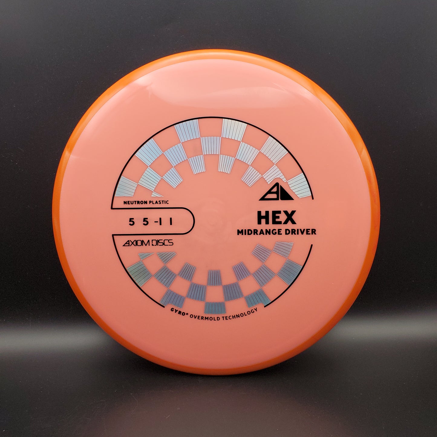 Axiom - Hex - Neutron - PLC