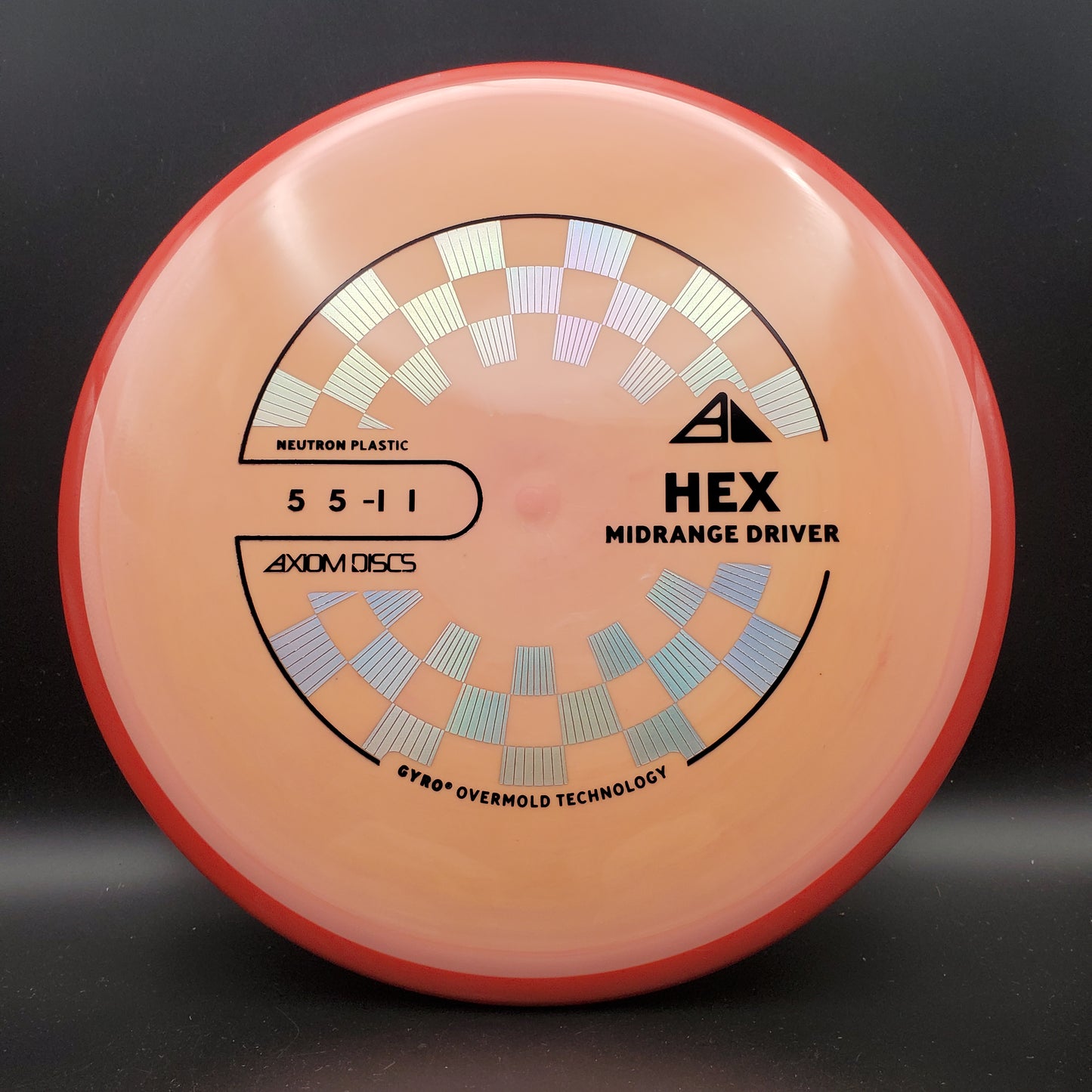 Axiom - Hex - Neutron - PLC
