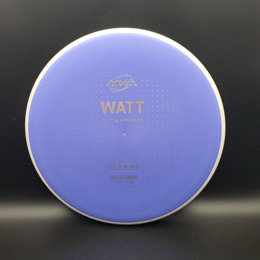 MVP - Watt - Electron Firm - PLC