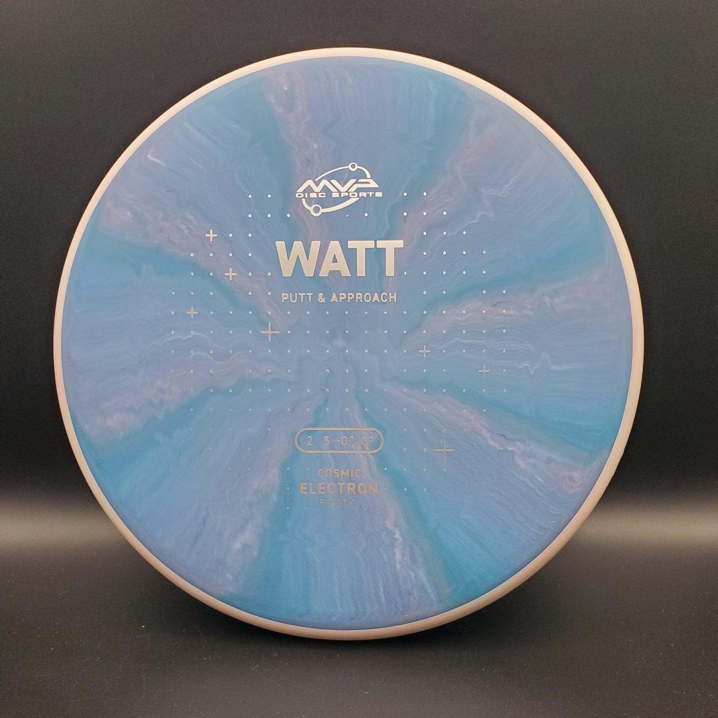 MVP - Watt - Cosmic Electron - PLC