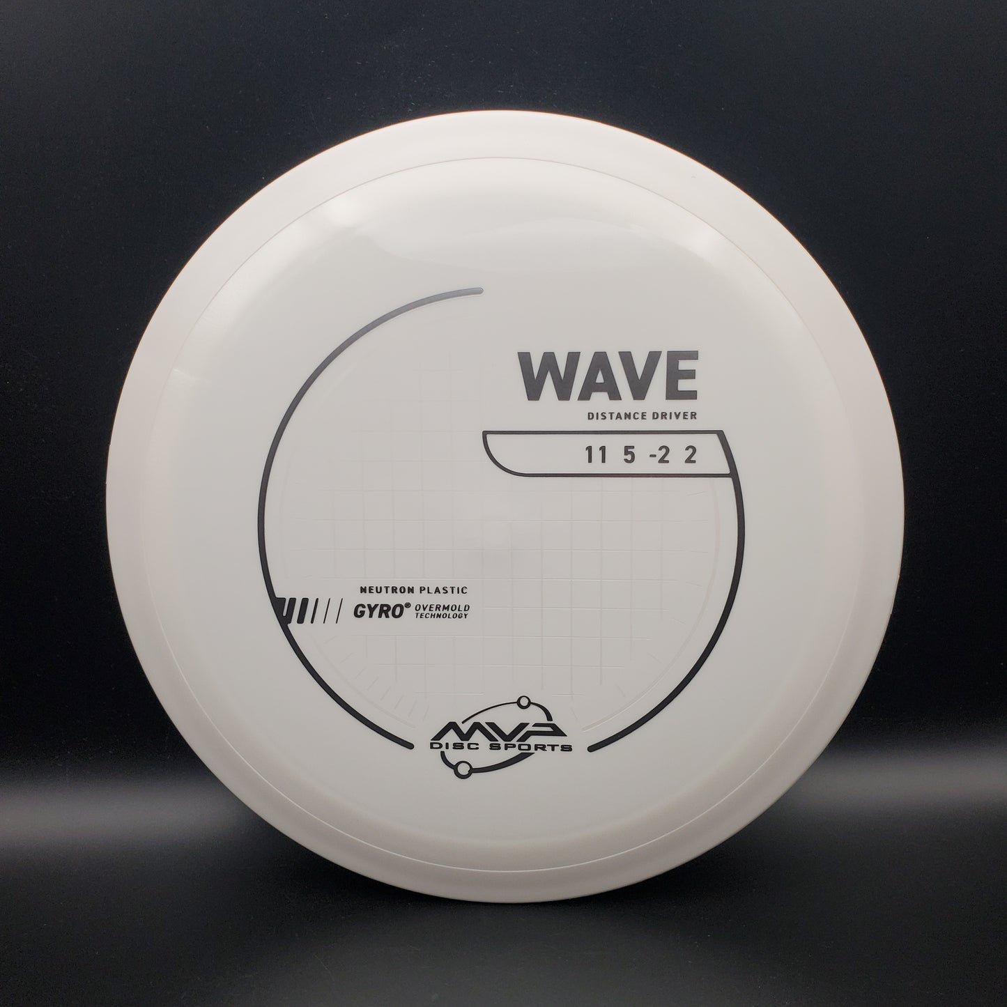 MVP - Wave - Neutron - PLC