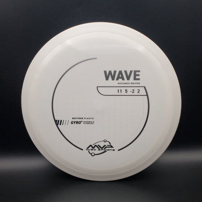 MVP - Wave - Neutron - PLC