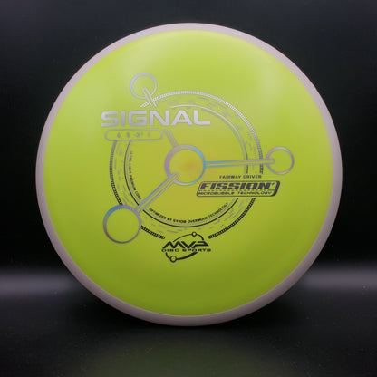 MVP - Signal - Fission - PLC
