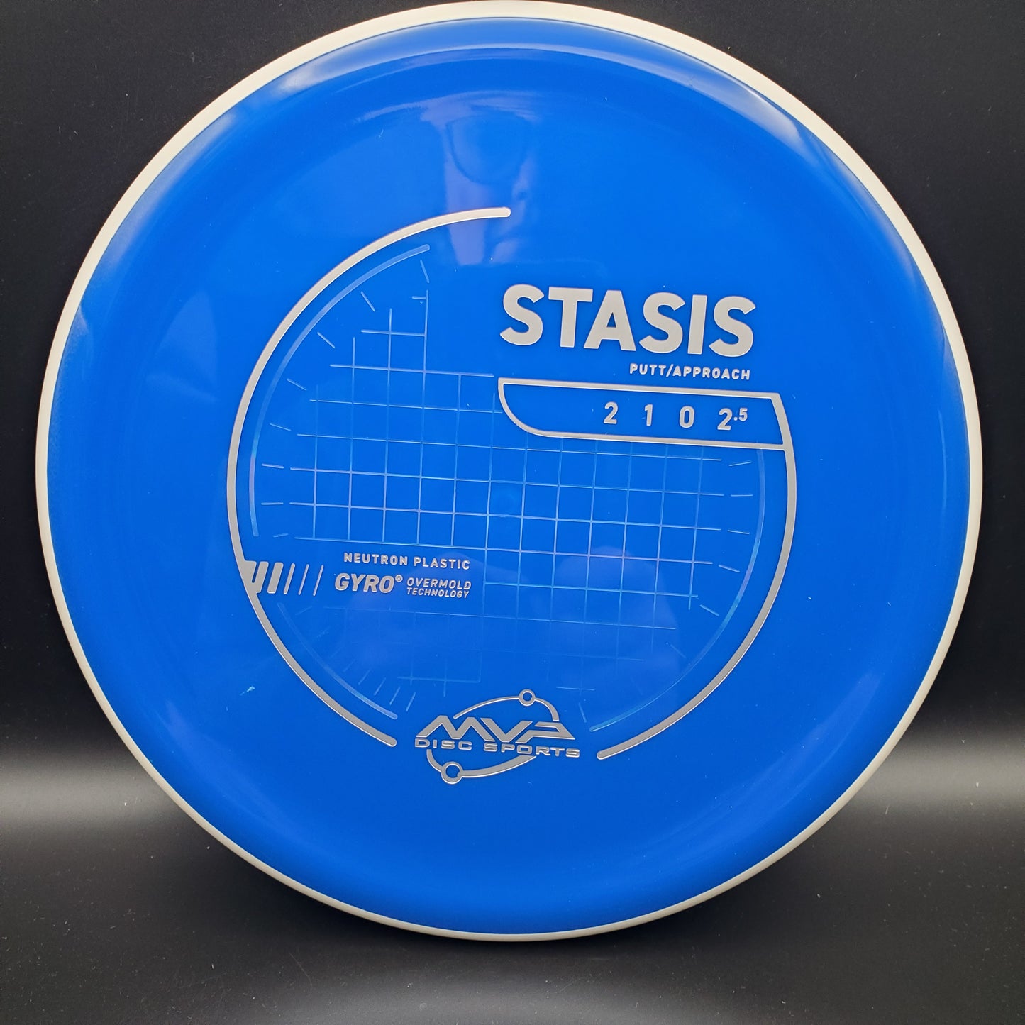 MVP - Stasis - Neutron - PLC