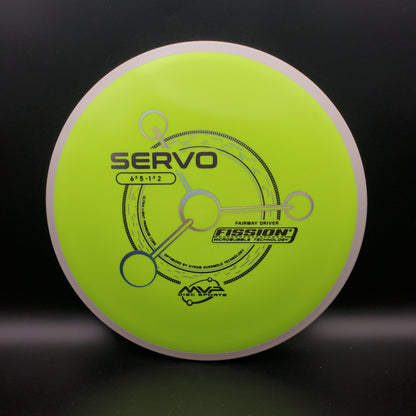 MVP - Servo - Fission - PLC