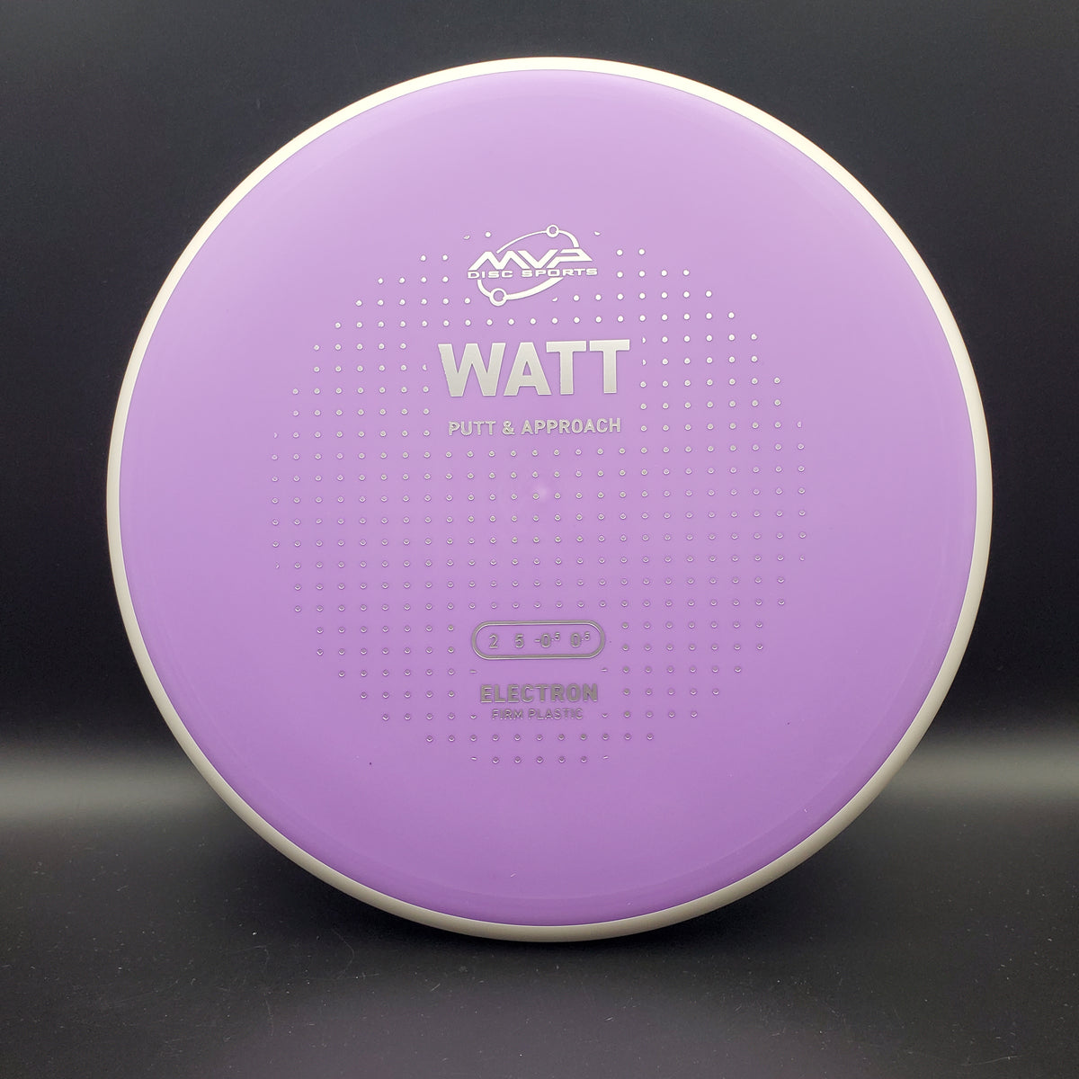 MVP - Watt - Electron Firm - PLC