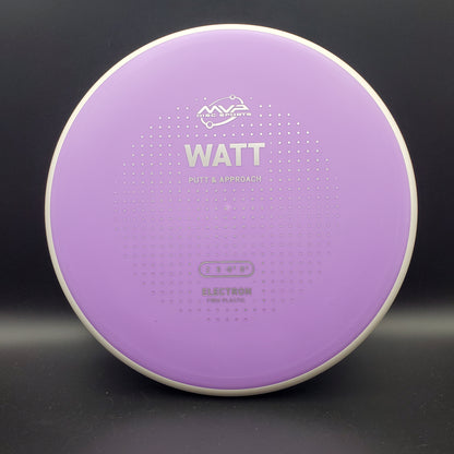 MVP - Watt - Electron Firm - PLC