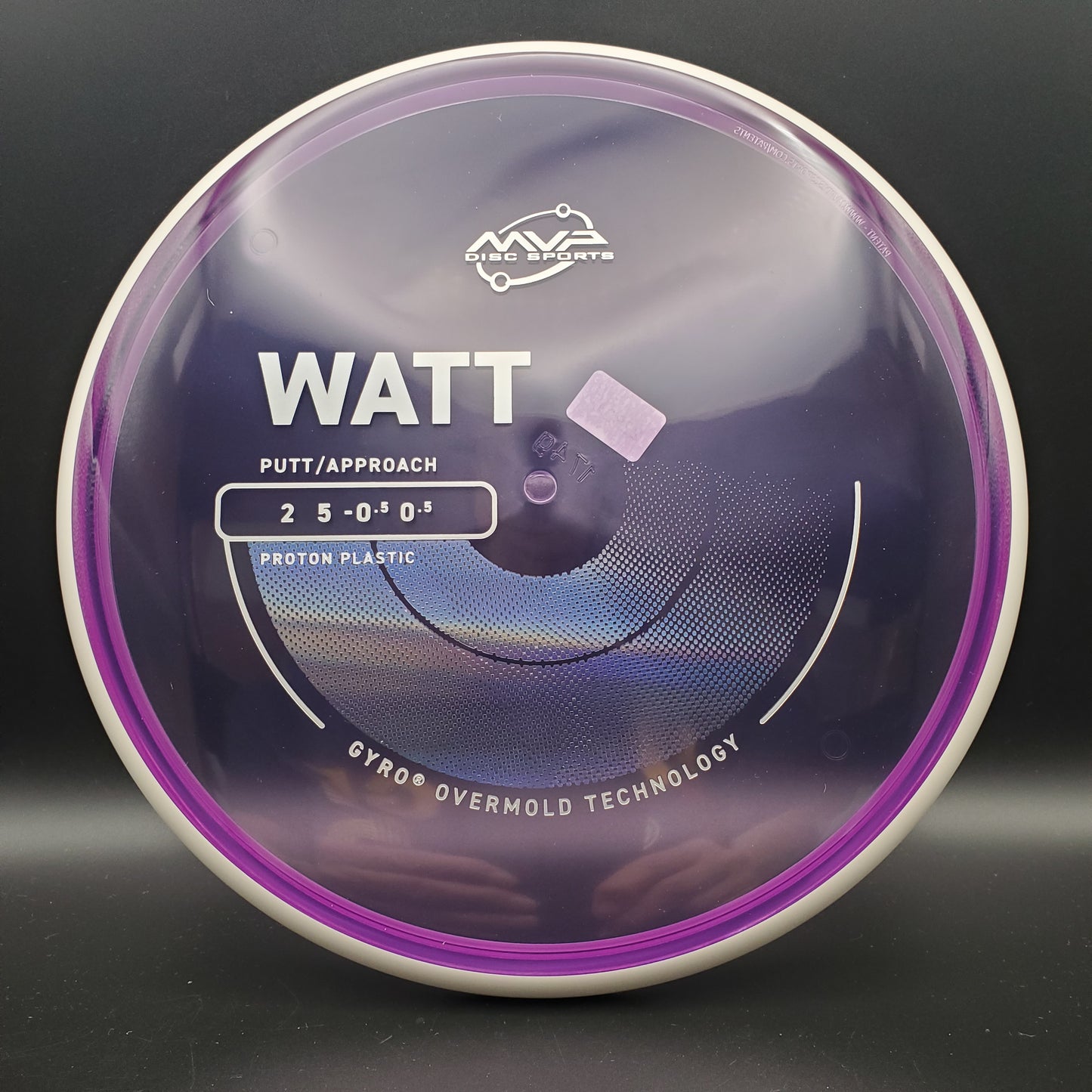 MVP - Watt - Proton - PLC