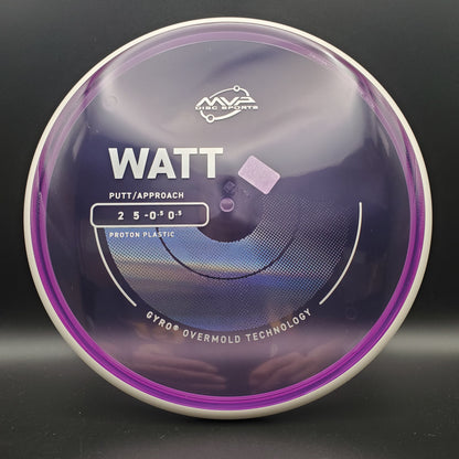 MVP - Watt - Proton - PLC