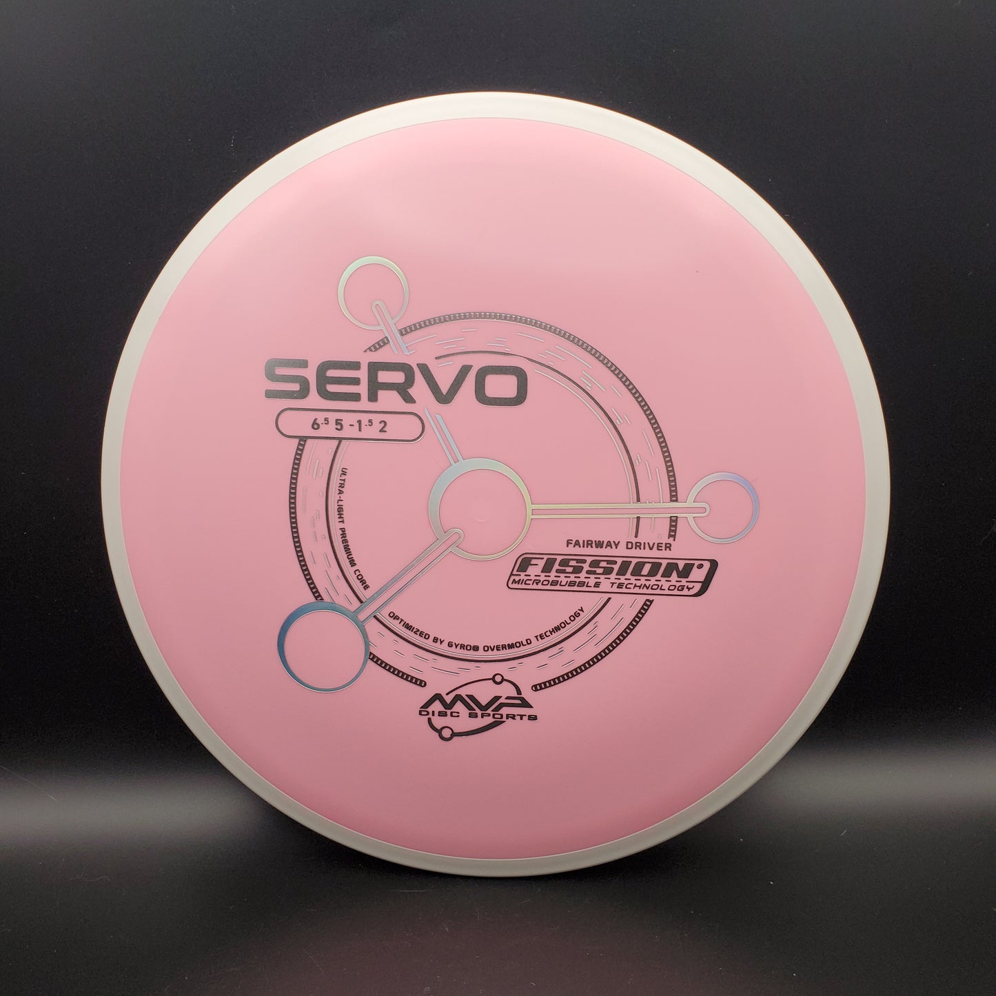 MVP - Servo - Fission - PLC