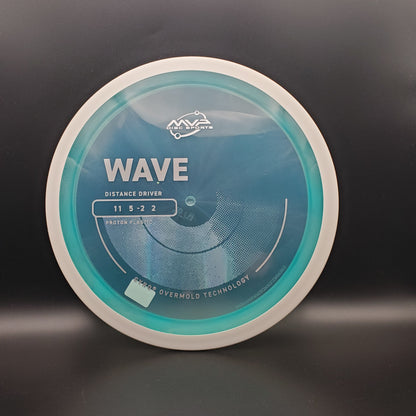 MVP - Wave - Proton - PLC