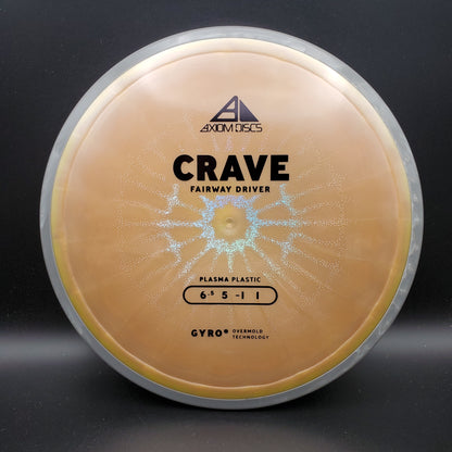 Axiom - Crave - Plasma - PLC