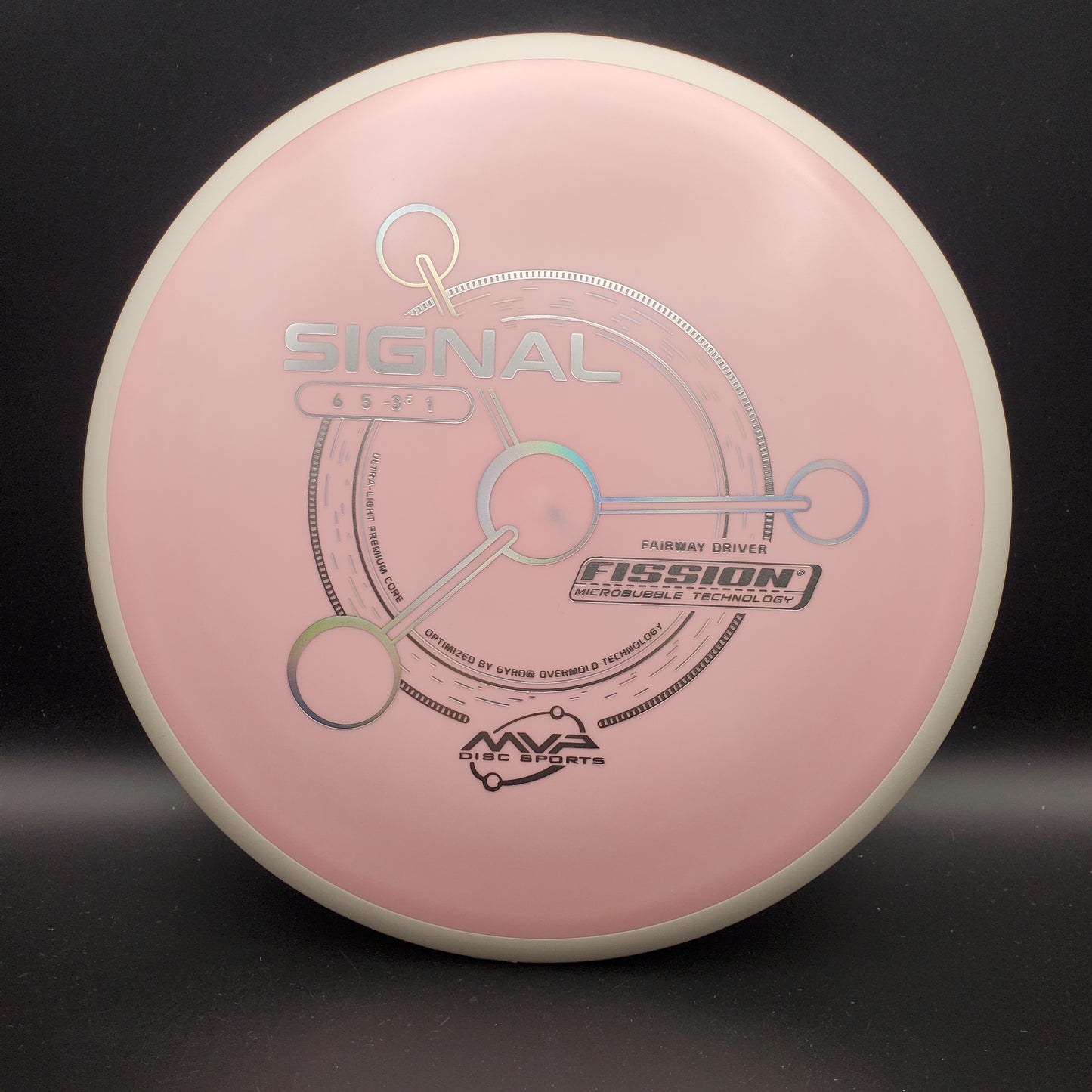 MVP - Signal - Fission - PLC