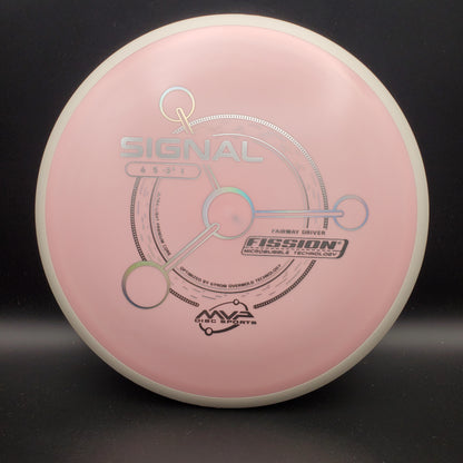 MVP - Signal - Fission - PLC