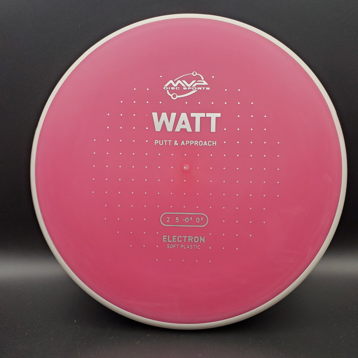 MVP - Watt - Electron Soft - PLC