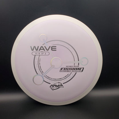 MVP - Wave - Fission - PLC