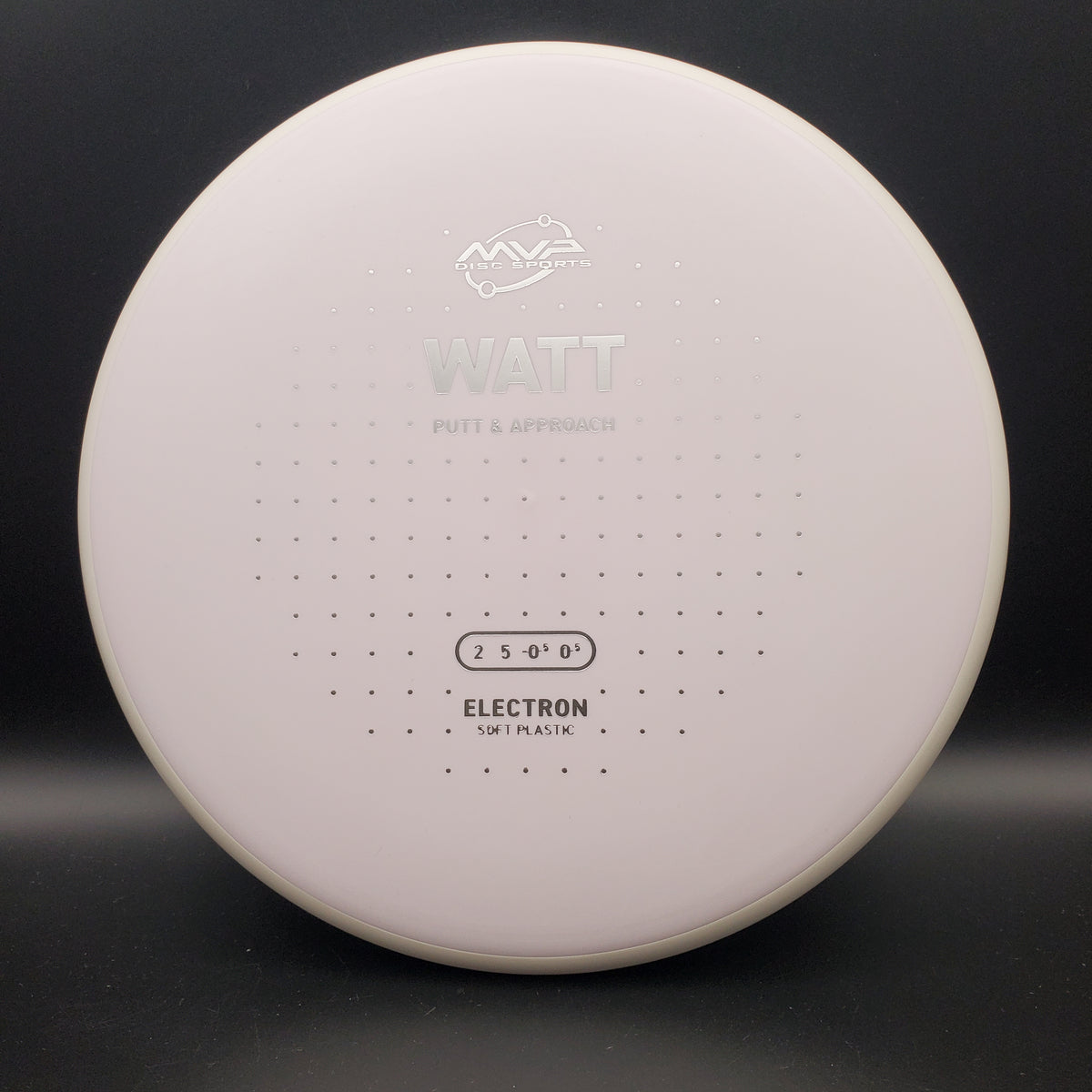 MVP - Watt - Electron Soft - PLC
