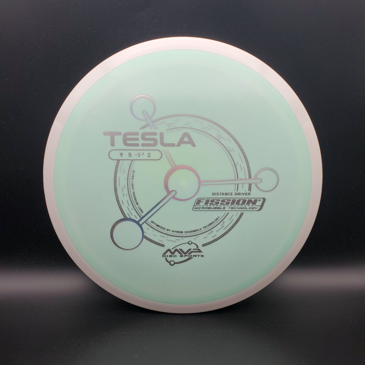 MVP - Tesla - Fission - PLC
